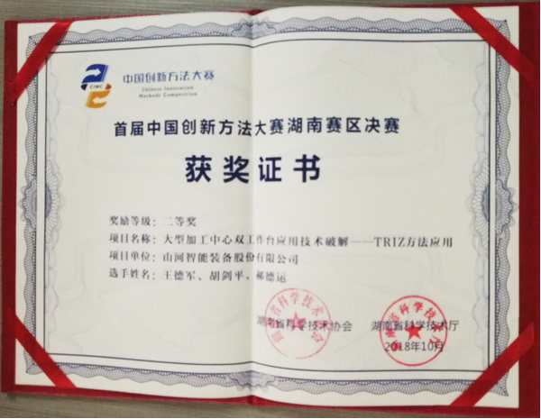 喜报︱中国立异要领大赛湖南赛区yp街机智能获一等奖