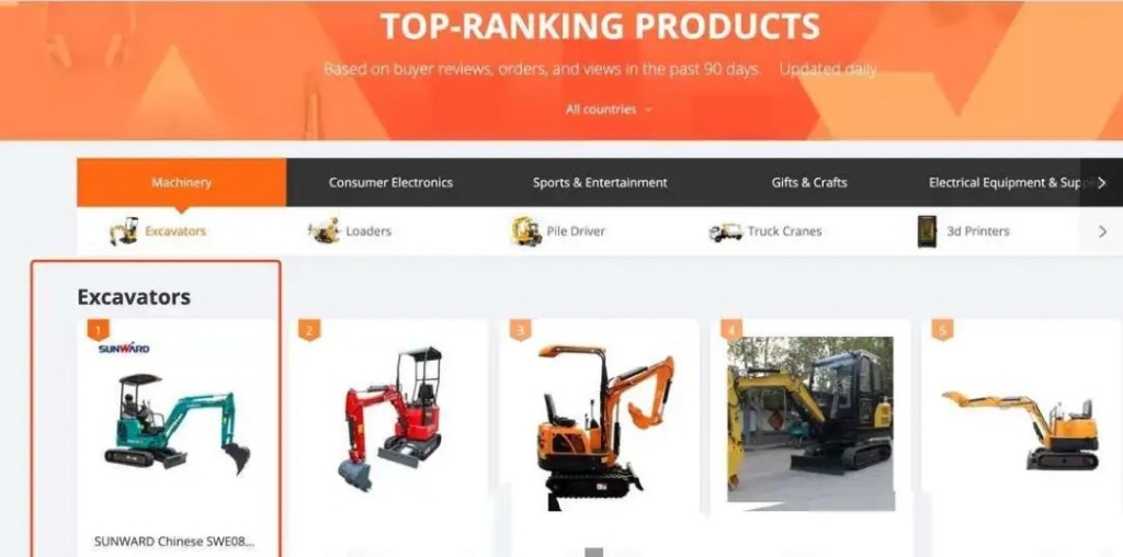 国际电商助力yp街机多款挖掘机远销瑞典