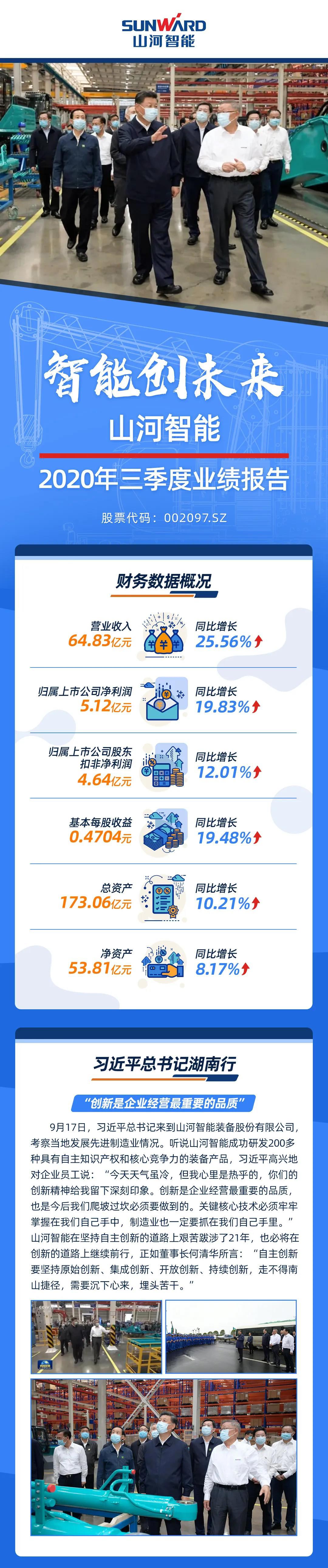 智能创未来 | yp街机智能2020年三季度业绩报告