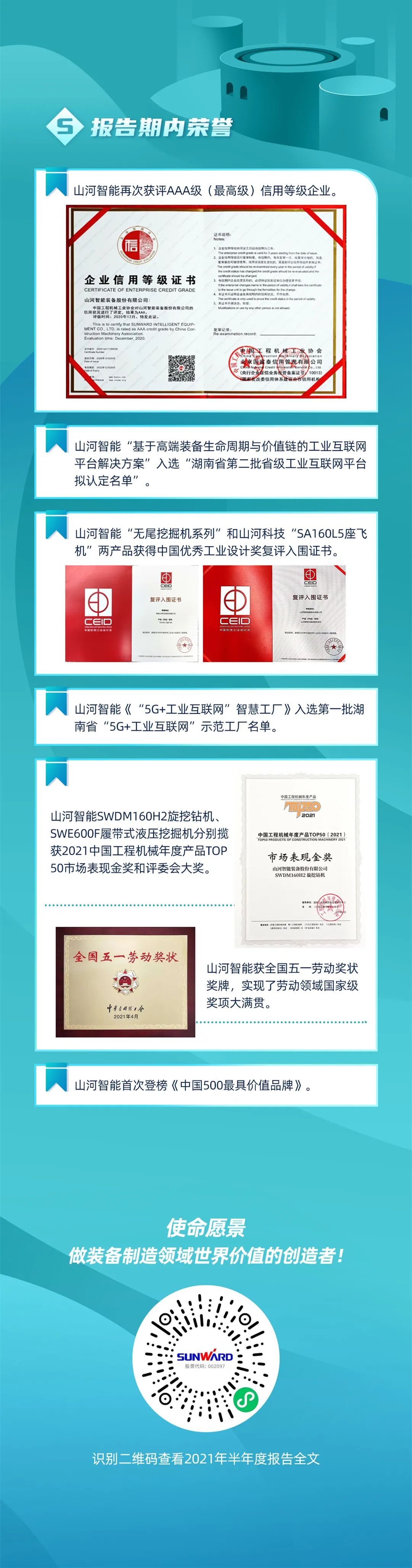 一图读懂yp街机智能2021年半年度报告