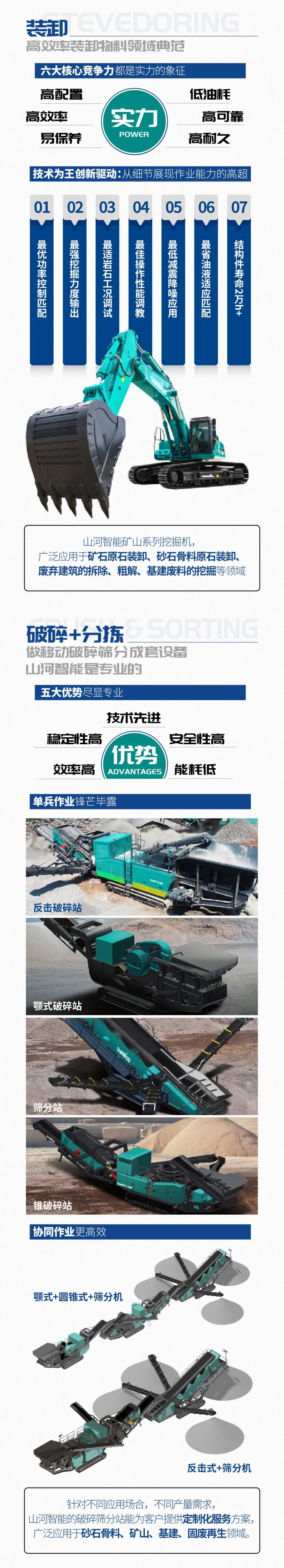 一图读懂 | 6着述业场景全笼罩，，，，，，yp街机智能绿色矿山与冶炼成套装备优势凸显