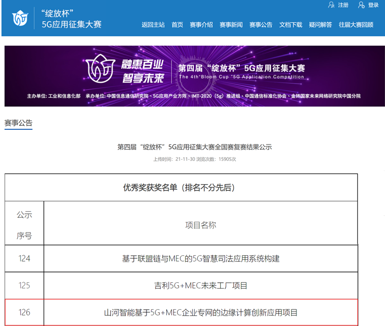 yp街机智能荣获第四届“绽放杯”5G应用征集大赛天下总决赛优异项目奖