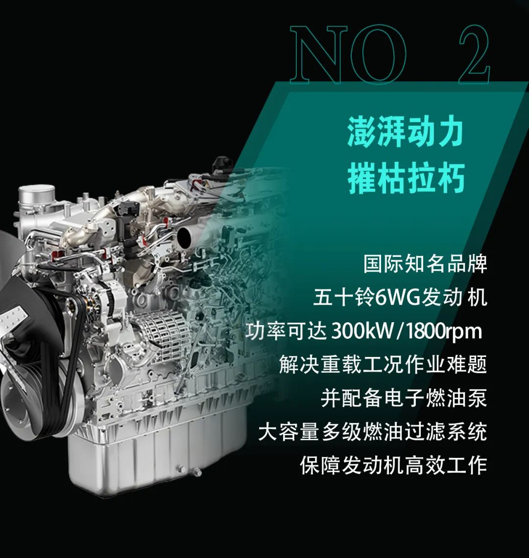 一图读懂 | 专为矿山重载施工而生！yp街机智能SWE600FB破碎锤重磅回归