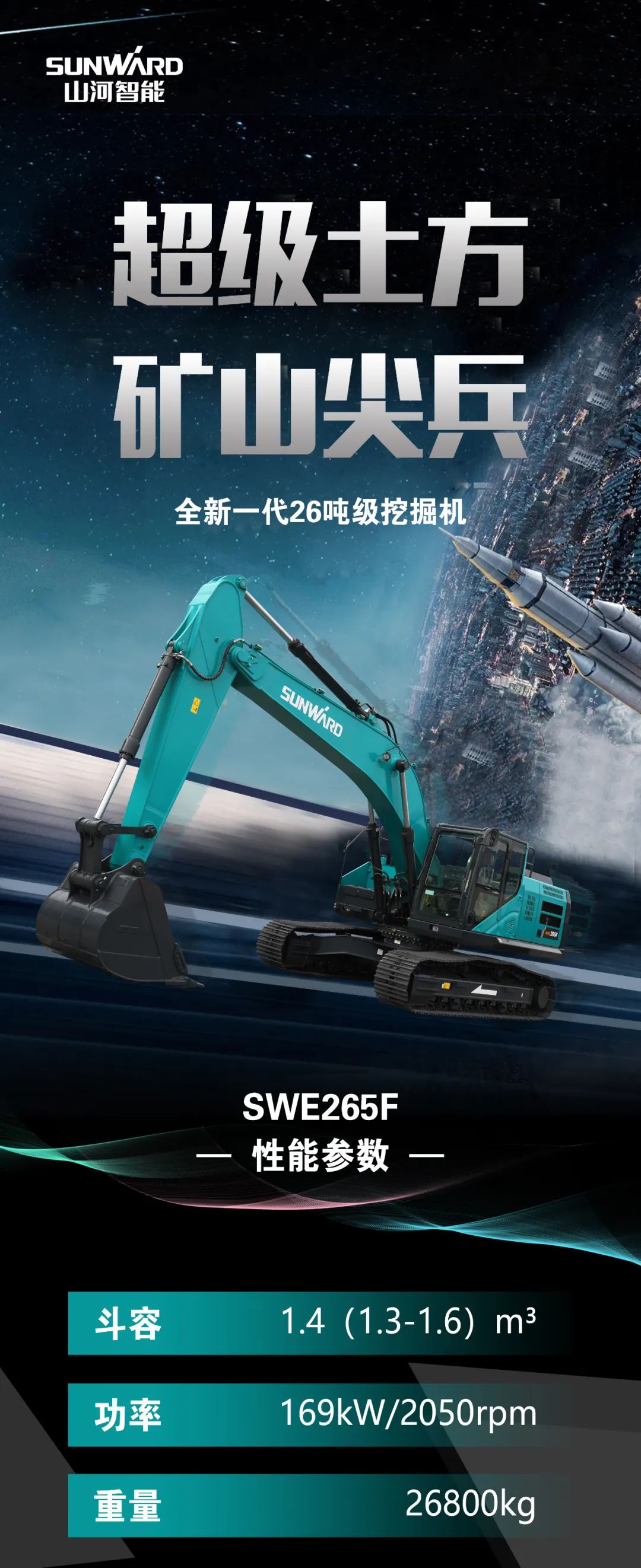 一图读懂 | 高配、高效！yp街机智能新一代26吨级挖掘机助您“掘”胜千里