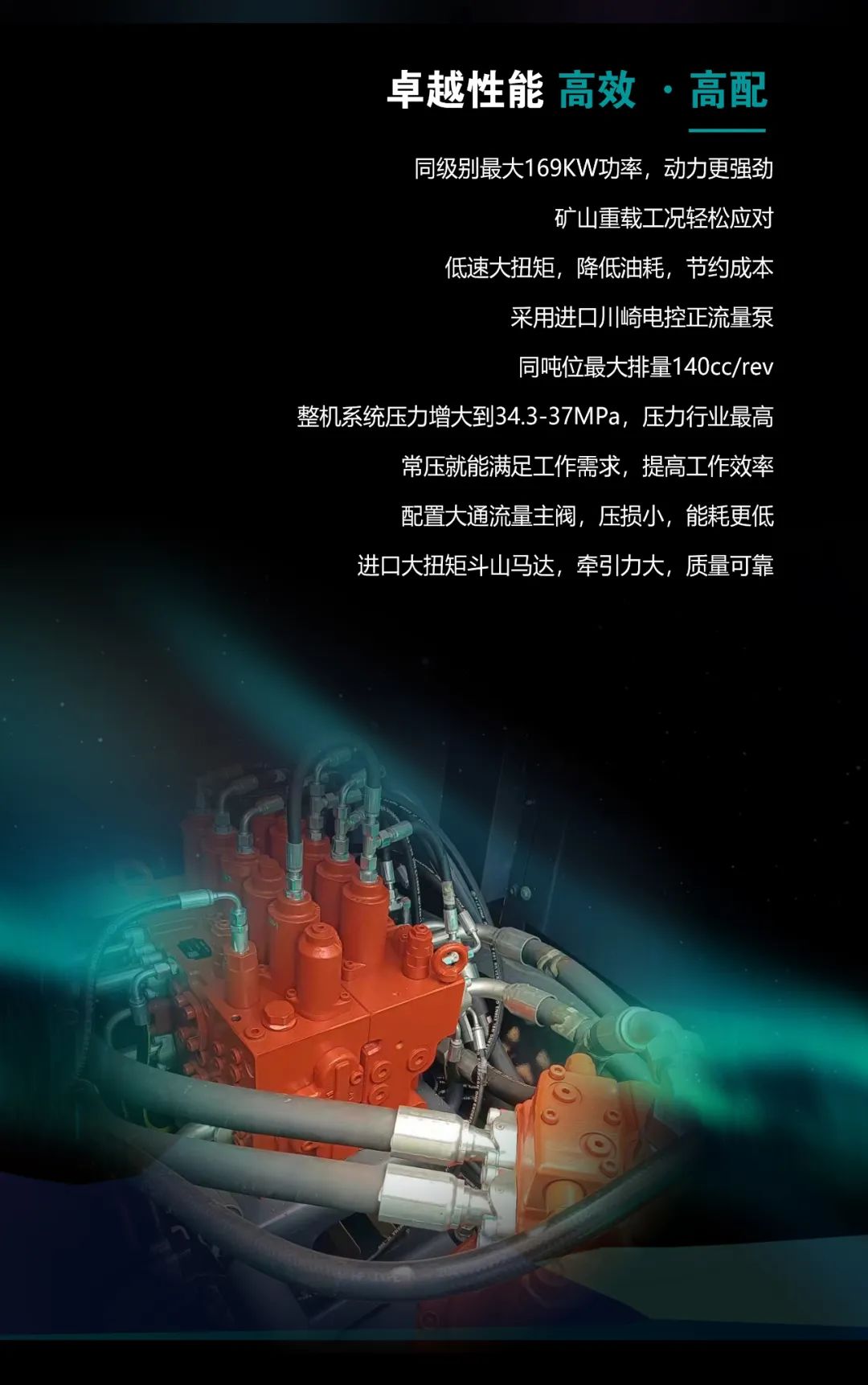 一图读懂 | 高配、高效！yp街机智能新一代26吨级挖掘机助您“掘”胜千里