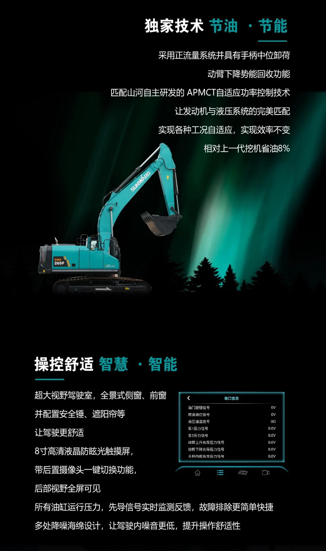 一图读懂 | 高配、高效！yp街机智能新一代26吨级挖掘机助您“掘”胜千里