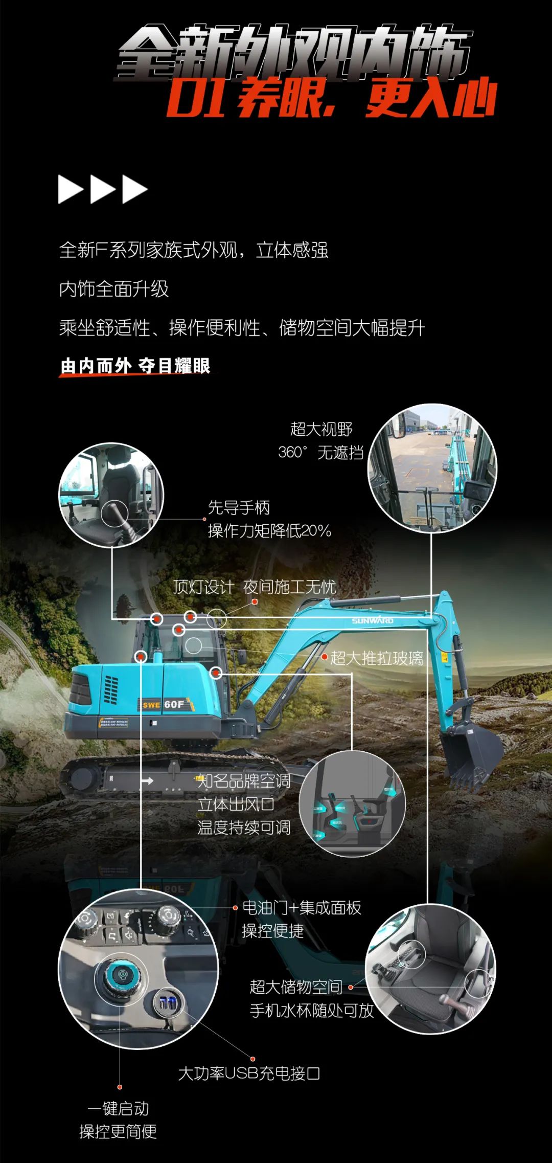 一图读懂 | 献礼七一 · yp街机智能SWE60F挖掘机低碳来袭