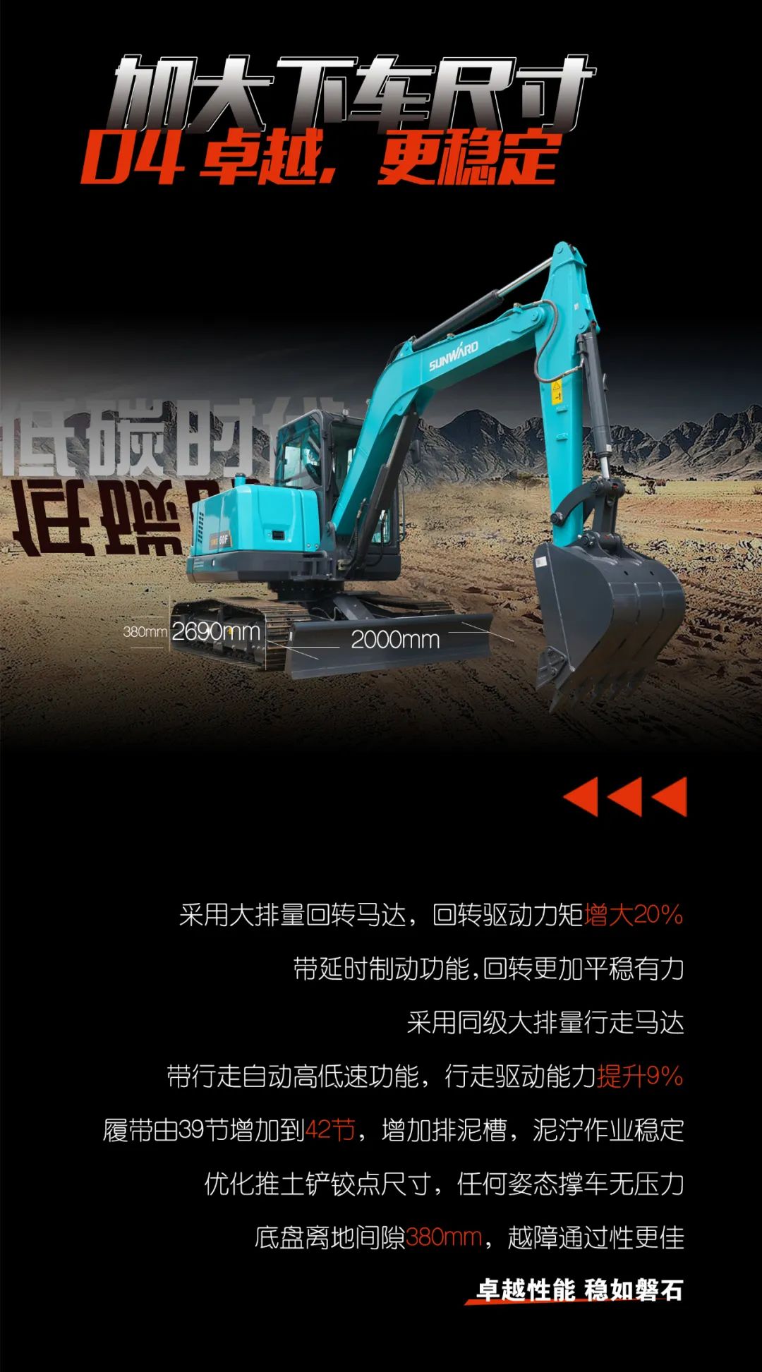 一图读懂 | 献礼七一 · yp街机智能SWE60F挖掘机低碳来袭