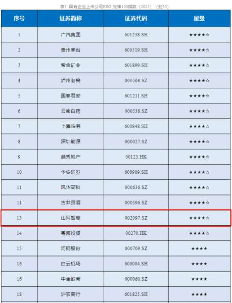 yp街机(中国)电子游戏官网