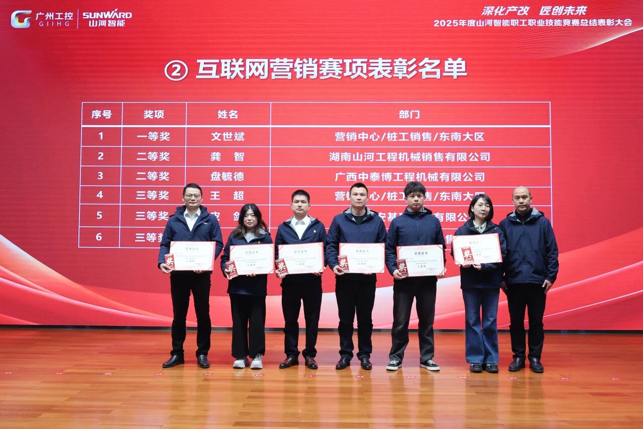 yp街机智能2025年度职工职业手艺竞赛总结表扬大会乐成召开