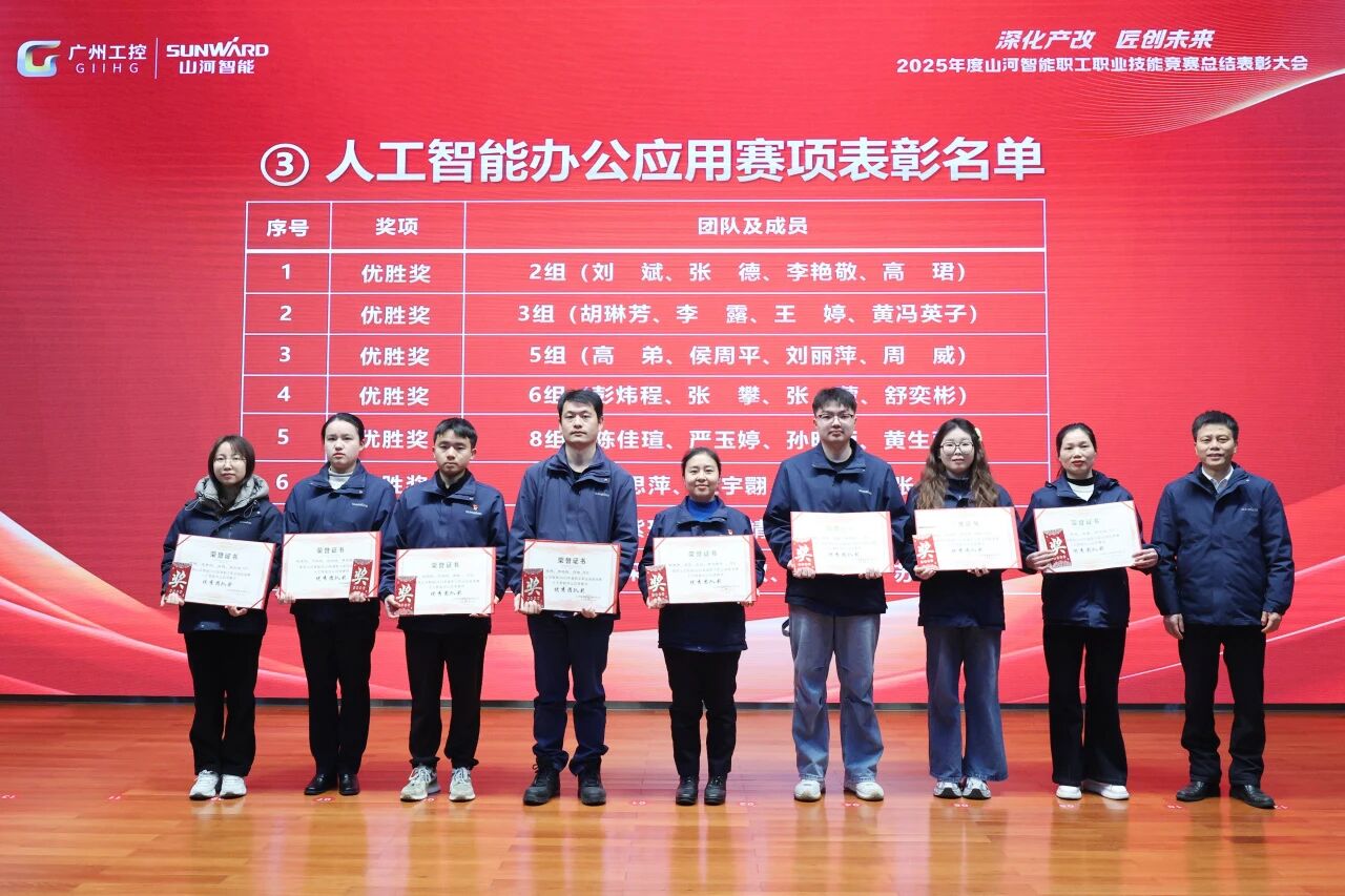 yp街机智能2025年度职工职业手艺竞赛总结表扬大会乐成召开