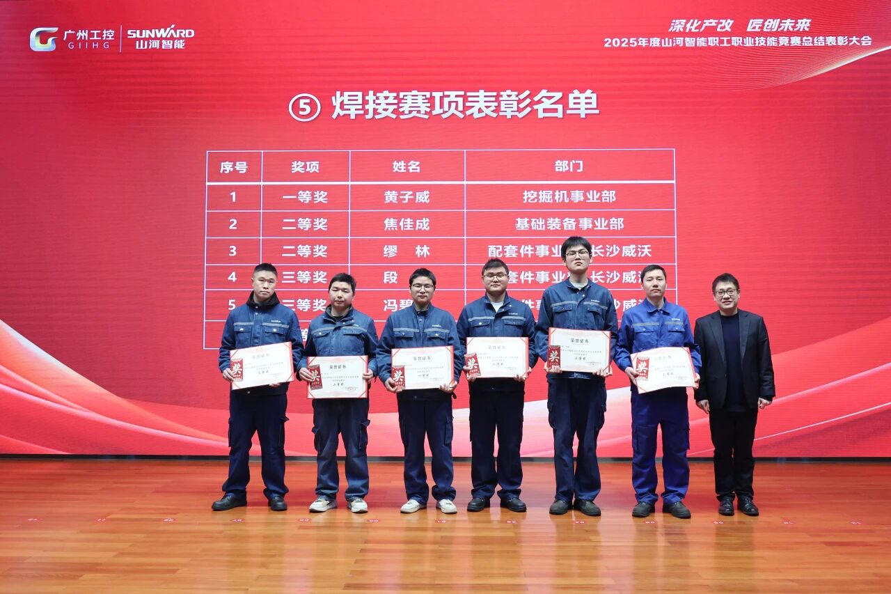 yp街机智能2025年度职工职业手艺竞赛总结表扬大会乐成召开