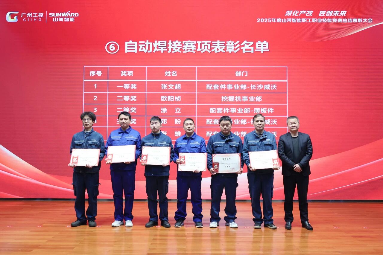 yp街机智能2025年度职工职业手艺竞赛总结表扬大会乐成召开